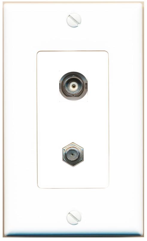 BNC COAX Wall Plate [White]