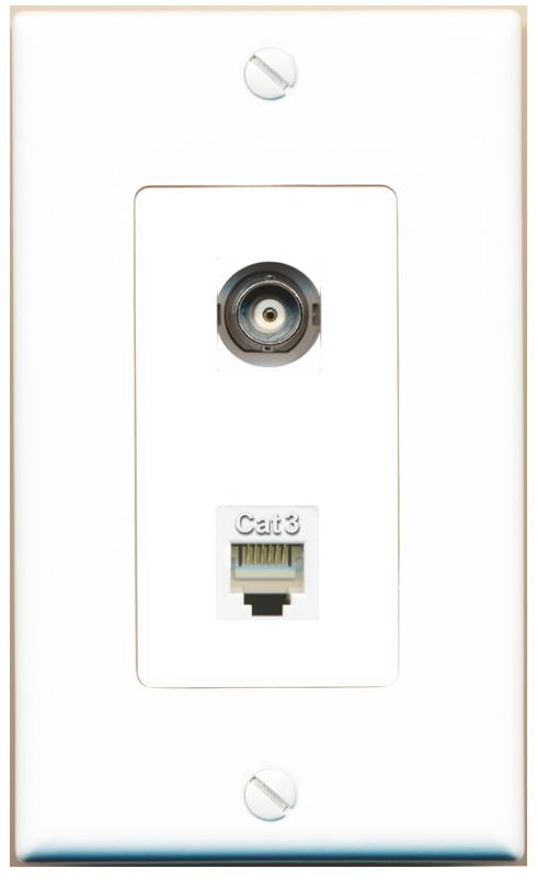 BNC PHONE Wall Plate [White]