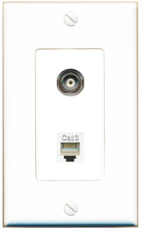 BNC PHONE Wall Plate [White]