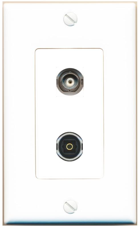 BNC TOSLINK Wall Plate [White]