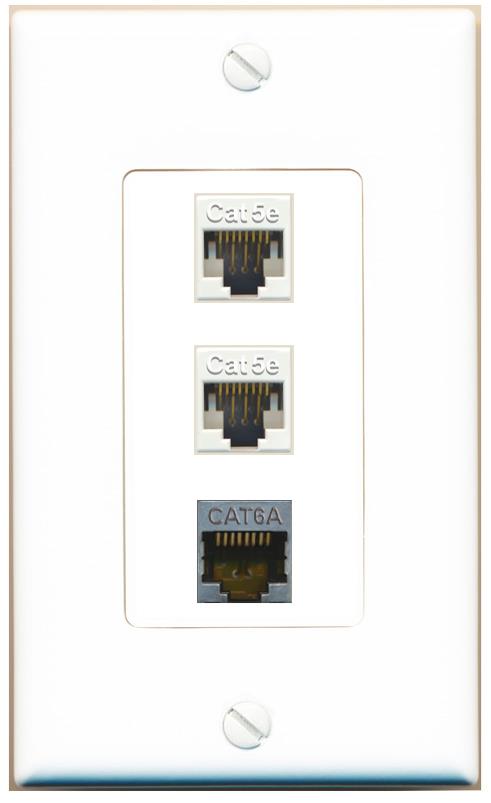 2 CAT5E CAT6A Wall Plate [White]