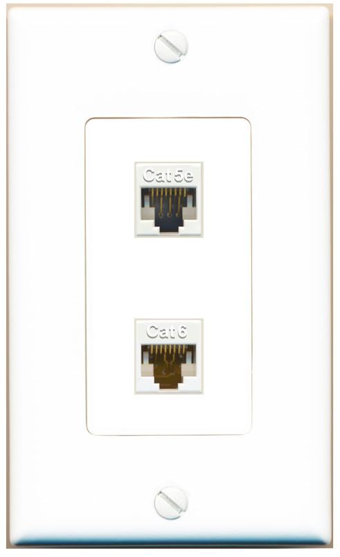 CAT5E CAT6 Wall Plate [White]