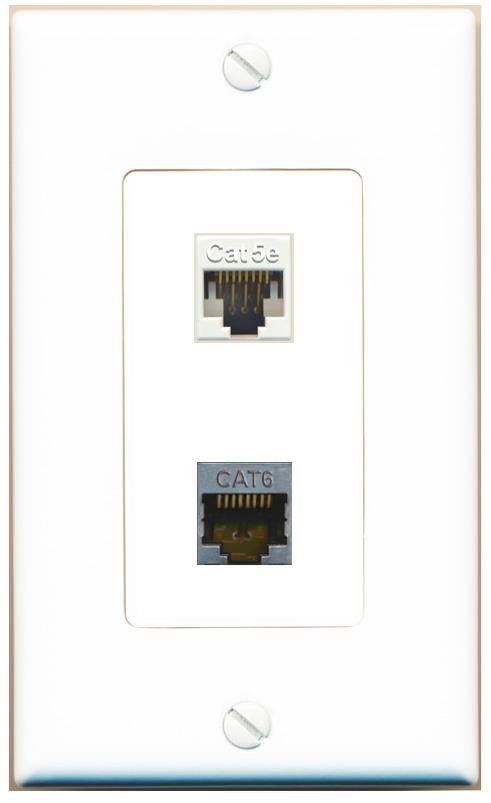 CAT5E CAT6-SHIELDED Wall Plate [White]