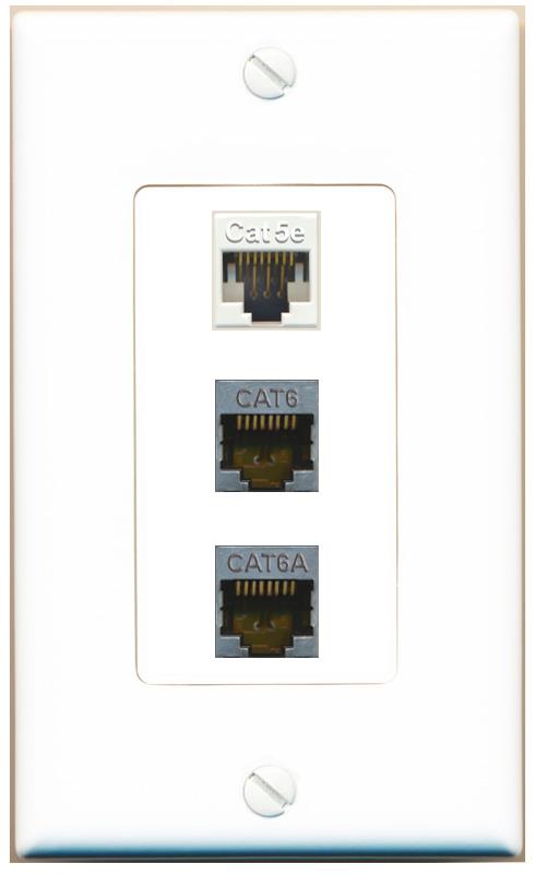 CAT5E CAT6-SHIELDED CAT6A Wall Plate [White]