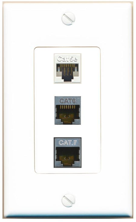 CAT5E CAT6-SHIELDED CAT7 Wall Plate [White]