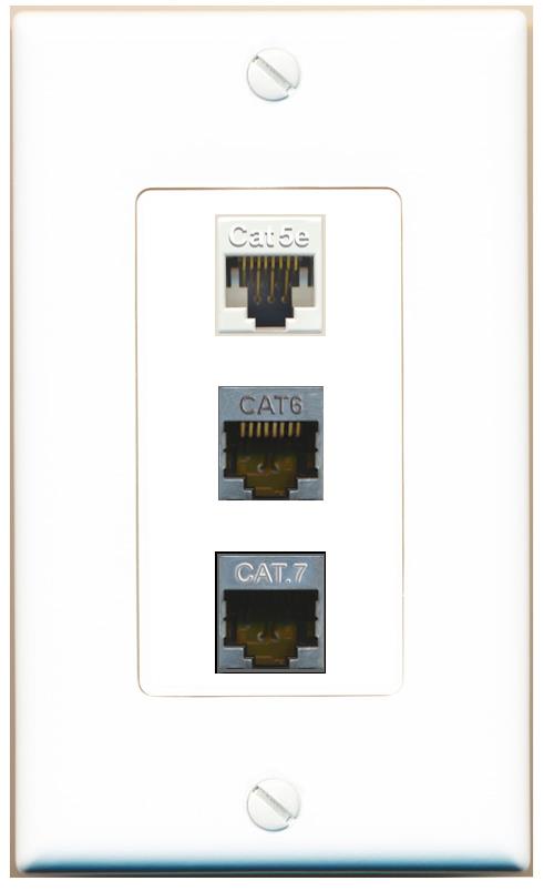 CAT5E CAT6-SHIELDED CAT7 Wall Plate [White]