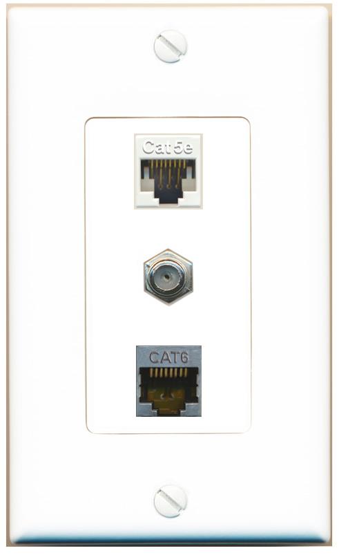 CAT5E CAT6-SHIELDED COAX Wall Plate [White]