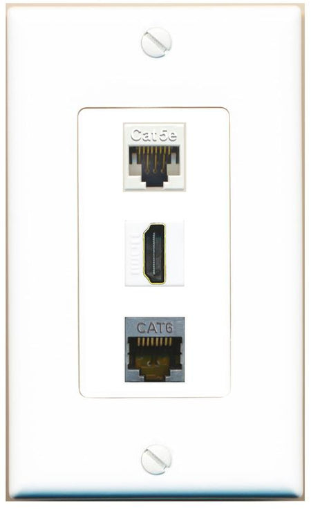 CAT5E CAT6-SHIELDED HDMI Wall Plate [White]