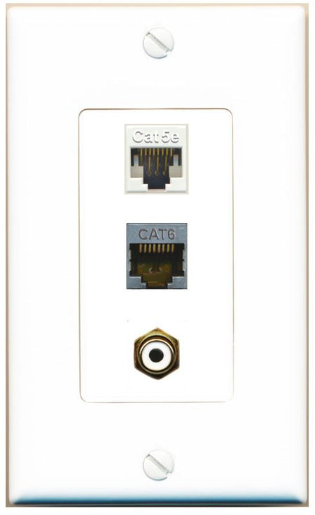 CAT5E CAT6-SHIELDED RCA-WHITE Wall Plate [White]