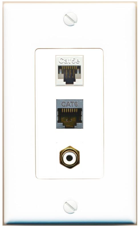 CAT5E CAT6-SHIELDED RCA-WHITE Wall Plate [White]