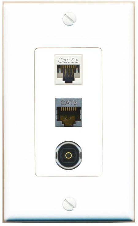 CAT5E CAT6-SHIELDED TOSLINK Wall Plate [White]
