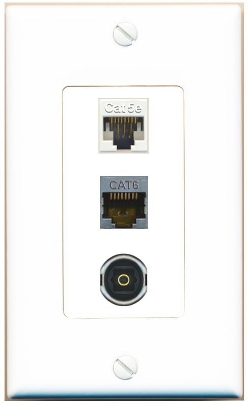 CAT5E CAT6-SHIELDED TOSLINK Wall Plate [White]
