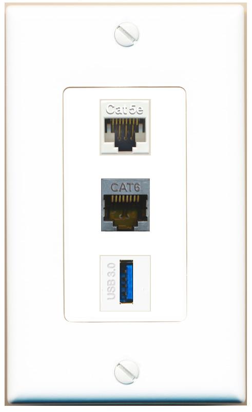 CAT5E CAT6-SHIELDED USB-3 Wall Plate [White]