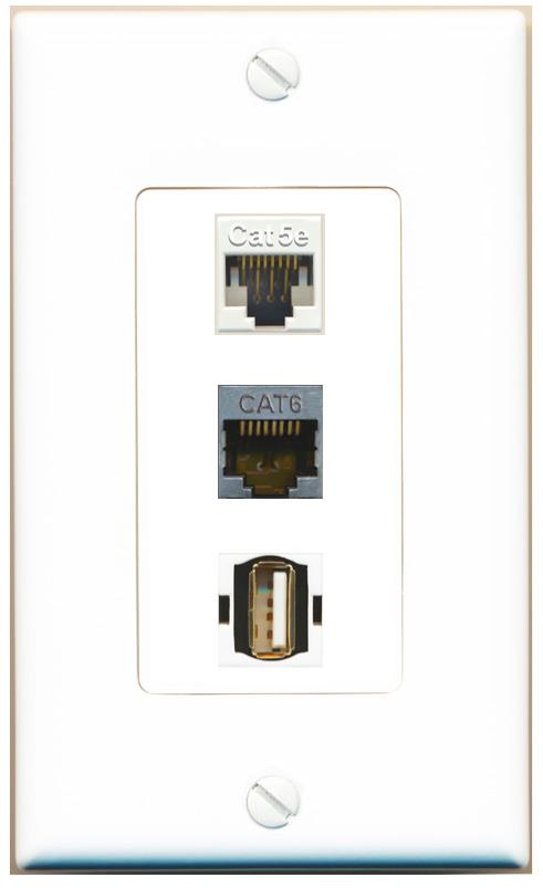 CAT5E CAT6-SHIELDED USB2 Wall Plate [White]