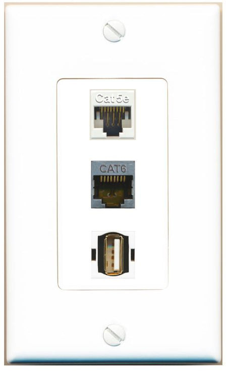 CAT5E CAT6-SHIELDED USB2 Wall Plate [White]