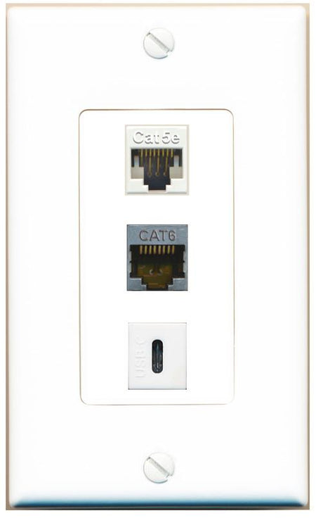 CAT5E CAT6-SHIELDED USBC Wall Plate [White]