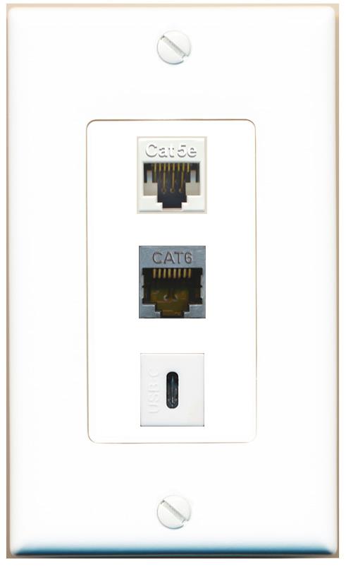 CAT5E CAT6-SHIELDED USBC Wall Plate [White]