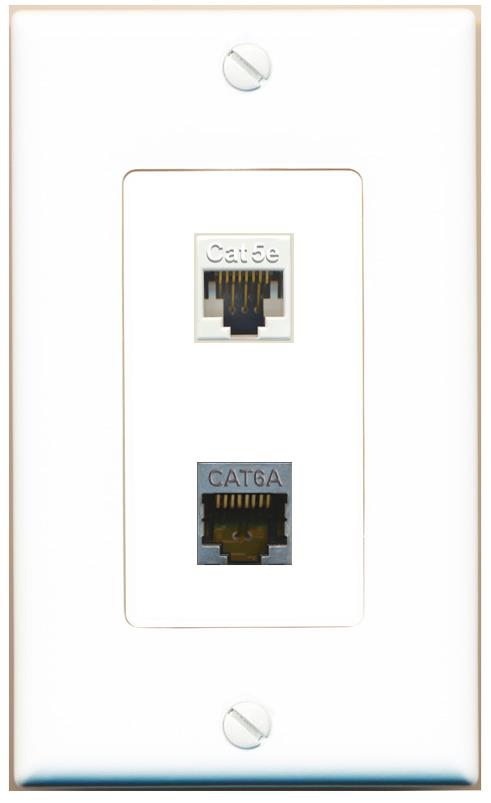 CAT5E CAT6A Wall Plate [White]
