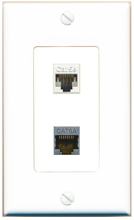 CAT5E CAT6A Wall Plate [White]