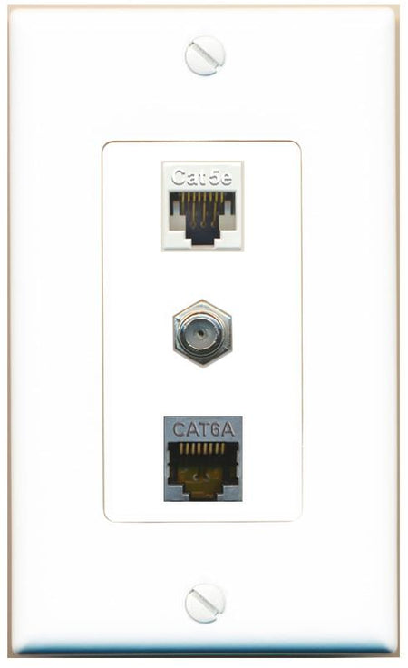 CAT5E CAT6A COAX Wall Plate [White]