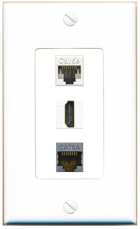 CAT5E CAT6A HDMI Wall Plate [White]