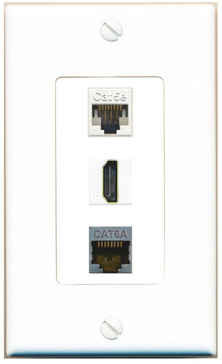 CAT5E CAT6A HDMI Wall Plate [White]