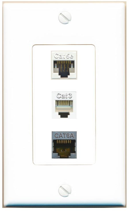 CAT5E CAT6A PHONE Wall Plate [White]