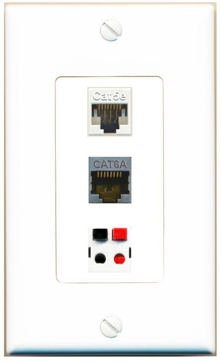 CAT5E CAT6A SPEAKER Wall Plate [White]