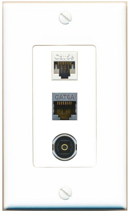 CAT5E CAT6A TOSLINK Wall Plate [White]