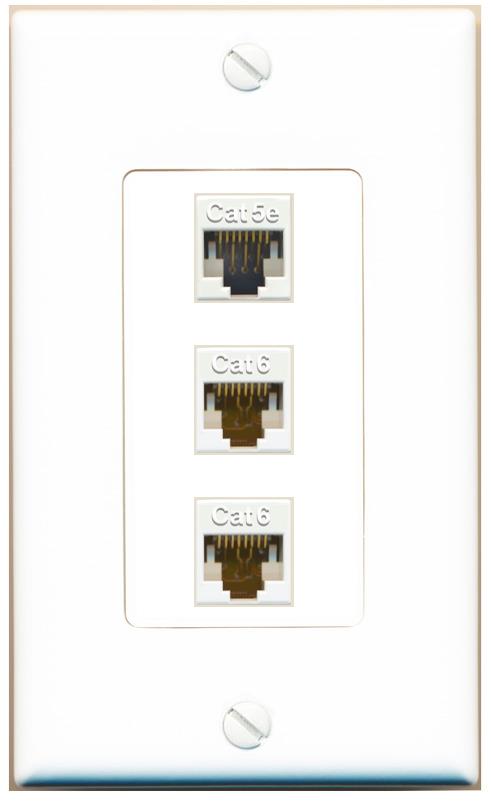 CAT5E 2 CAT6 Wall Plate [White]