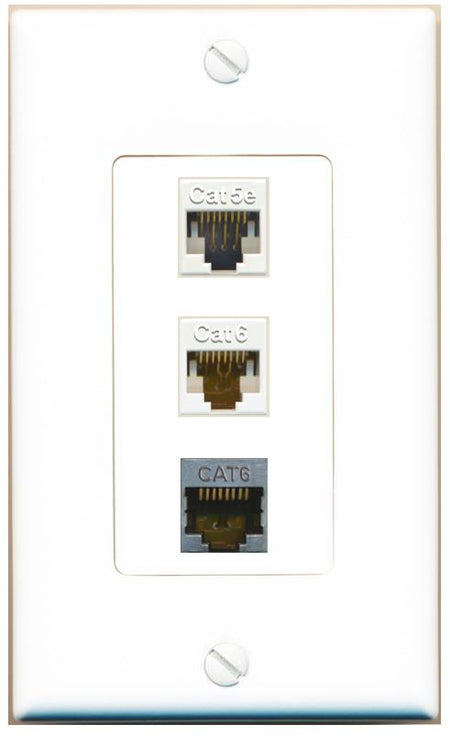 CAT5E CAT6 CAT6-SHIELDED Wall Plate [White]