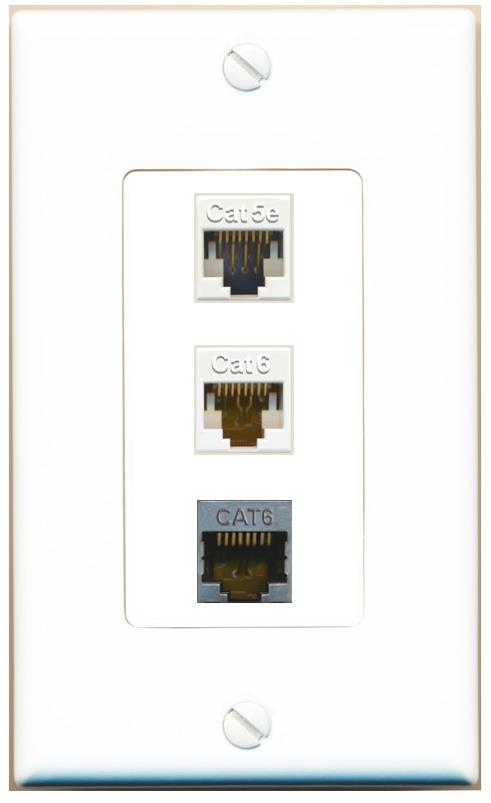 CAT5E CAT6 CAT6-SHIELDED Wall Plate [White]