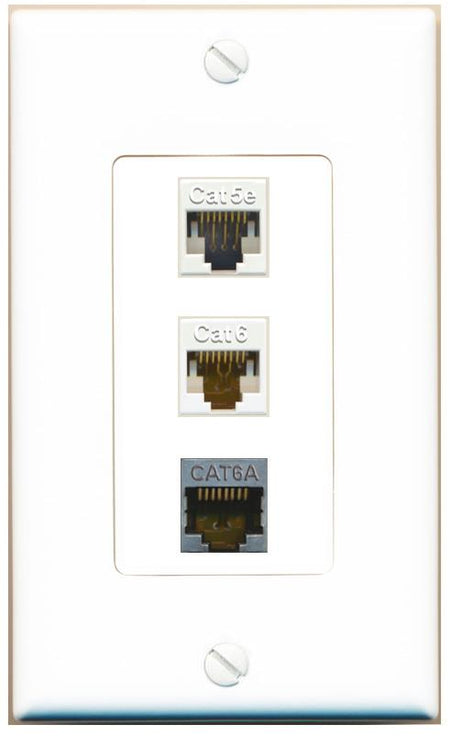 CAT5E CAT6 CAT6A Wall Plate [White]