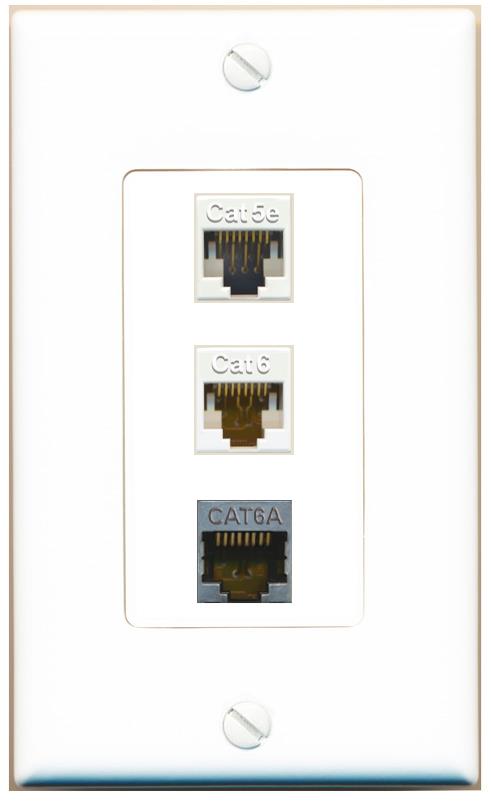 CAT5E CAT6 CAT6A Wall Plate [White]