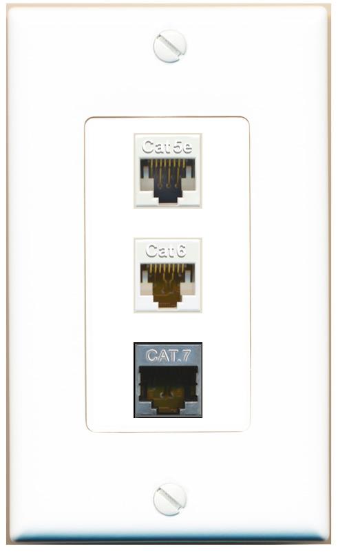 CAT5E CAT6 CAT7 Wall Plate [White]