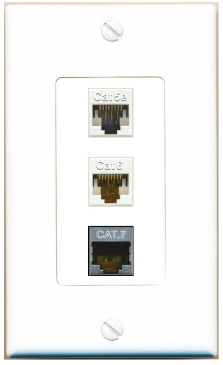CAT5E CAT6 CAT7 Wall Plate [White]
