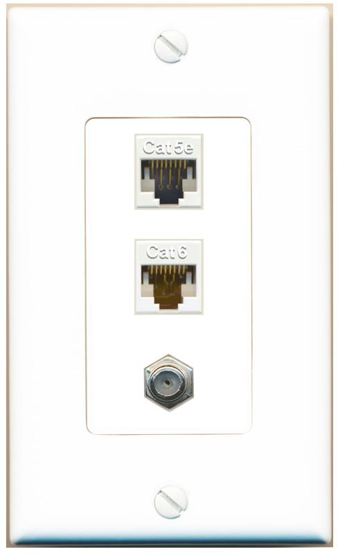 CAT5E CAT6 COAX Wall Plate [White]