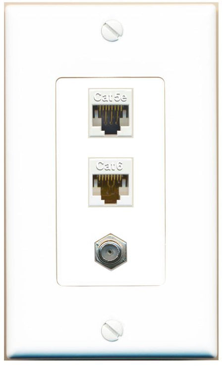 CAT5E CAT6 COAX Wall Plate [White]