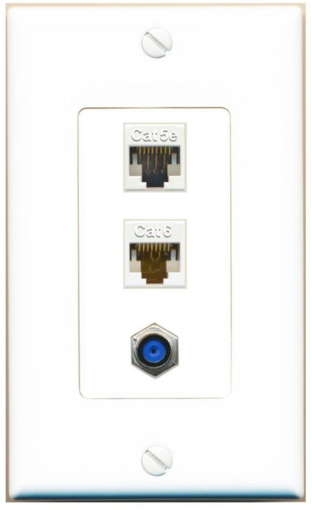 CAT5E CAT6 F81 Wall Plate [White]