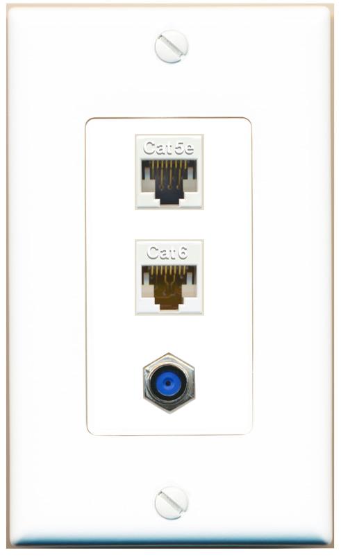 CAT5E CAT6 F81 Wall Plate [White]