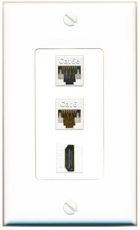 CAT5E CAT6 HDMI Wall Plate [White]