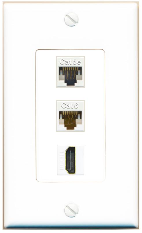 CAT5E CAT6 HDMI Wall Plate [White]