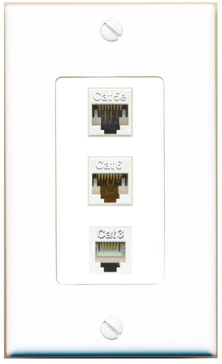 CAT5E CAT6 PHONE Wall Plate [White]