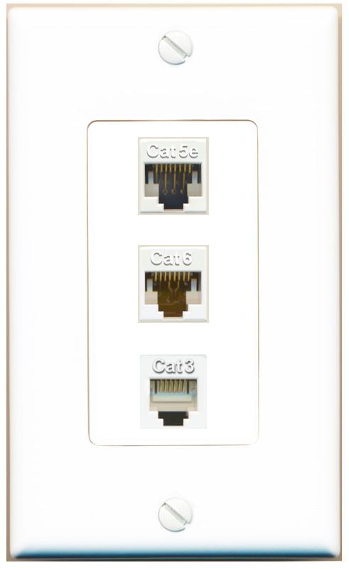 CAT5E CAT6 PHONE Wall Plate [White]