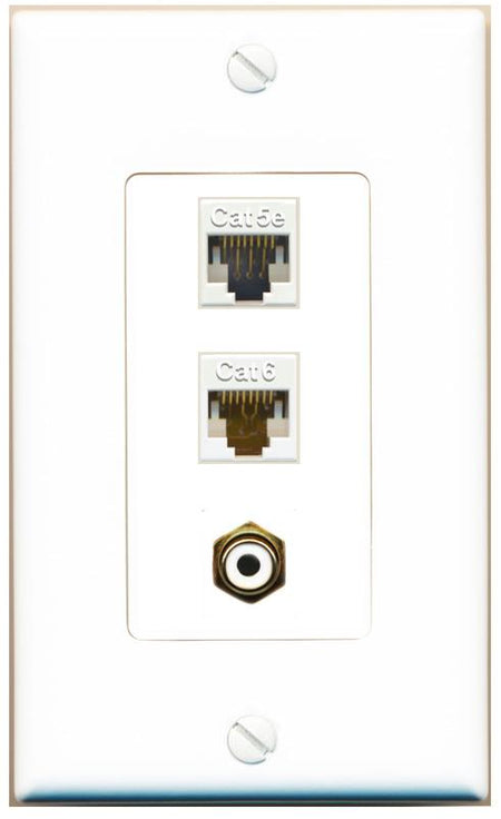CAT5E CAT6 RCA-WHITE Wall Plate [White]