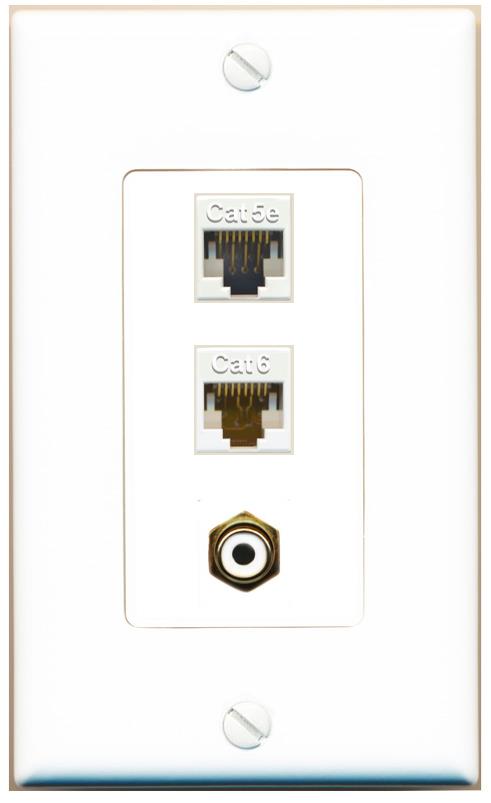 CAT5E CAT6 RCA-WHITE Wall Plate [White]