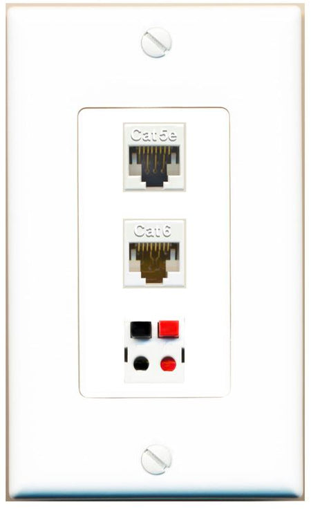 CAT5E CAT6 SPEAKER Wall Plate [White]