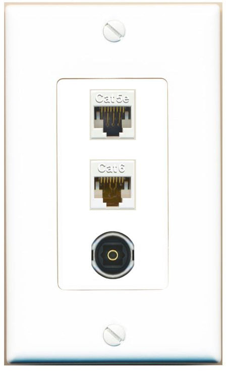 CAT5E CAT6 TOSLINK Wall Plate [White]
