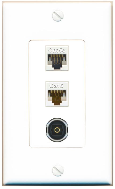 CAT5E CAT6 TOSLINK Wall Plate [White]
