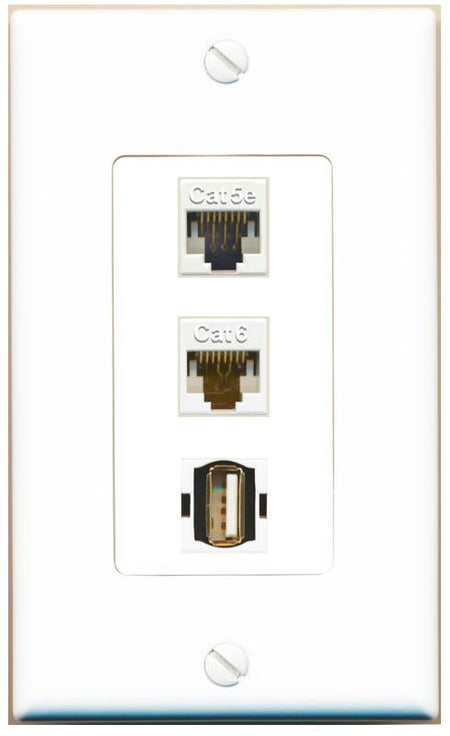 CAT5E CAT6 USB2 Wall Plate [White]